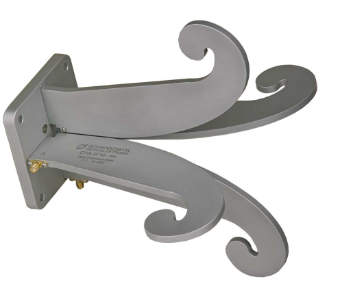 CTIA 0710 